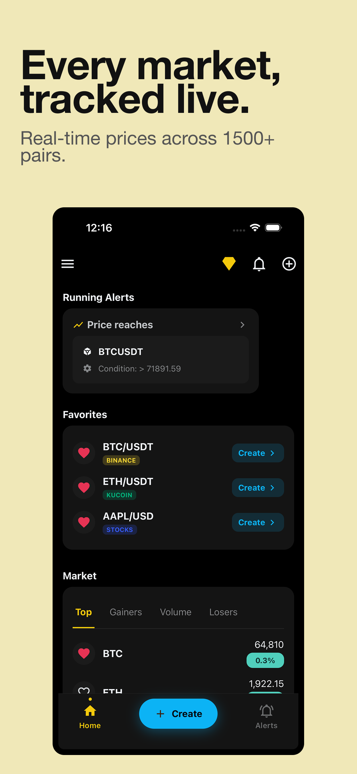 Every market tracked live — real-time prices across 1500+ pairs